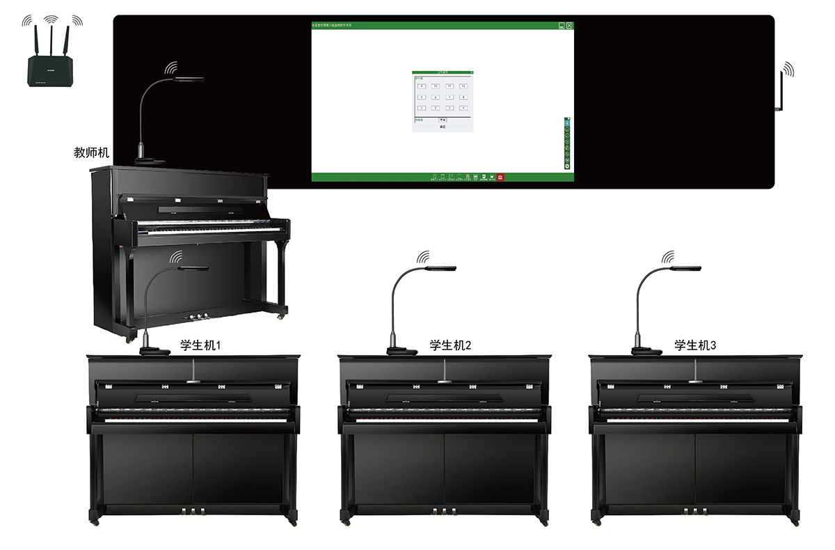 ���ͬ��չʾ���ӽ̌Wӛ�ϵ�y