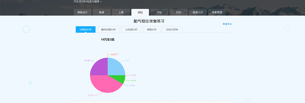 ��̩��ِ����ƽ�_(t��i)/�̌W(xu��)�YԴ/�ǻ��n��